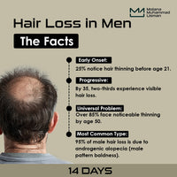 Thumbnail for Anti Hair Fall Conditioner (14 Days Soulation)