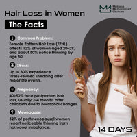 Thumbnail for Anti Hair Fall Spray (14 Days Solution)