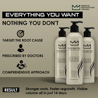 Thumbnail for Anti Hair Fall Conditioner (14 Days Soulation)