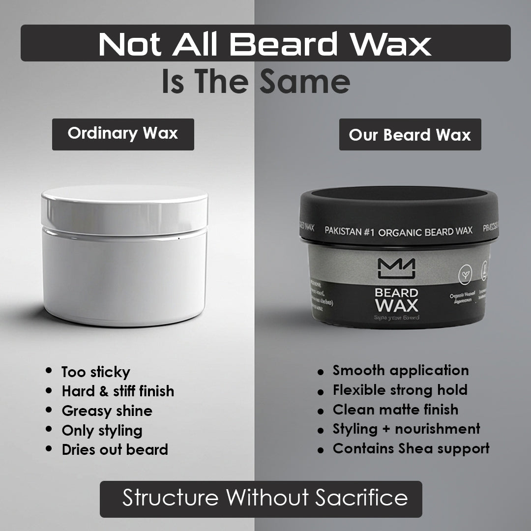 Beard Wax