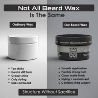 Thumbnail for Beard Wax