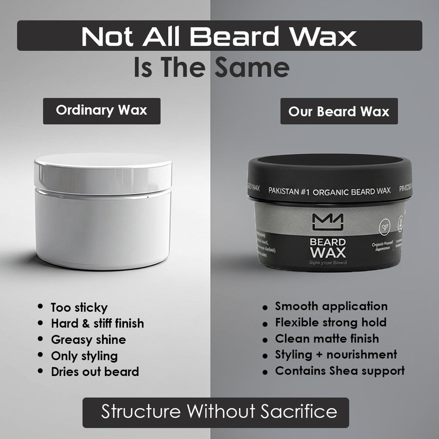 Beard Wax