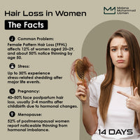 Thumbnail for Anti Hair Fall Conditioner (14 Days Soulation)