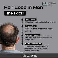 Thumbnail for Anti Hair Fall Spray (14 Days Solution)