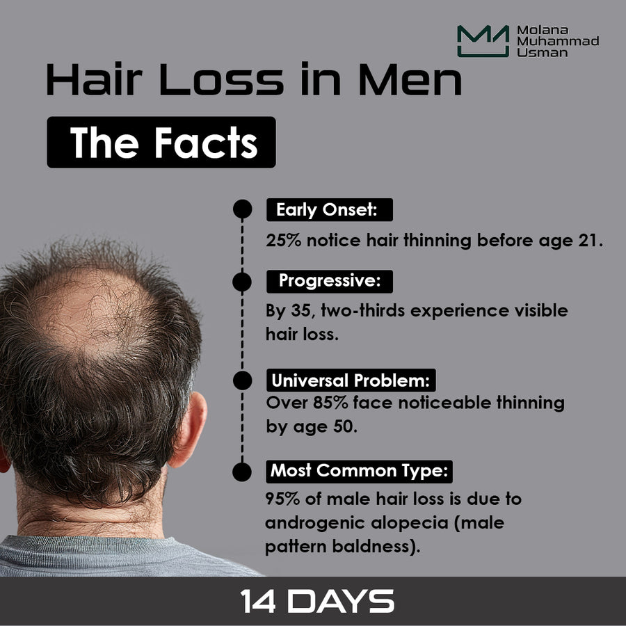 Anti Hair Fall Spray (14 Days Solution)